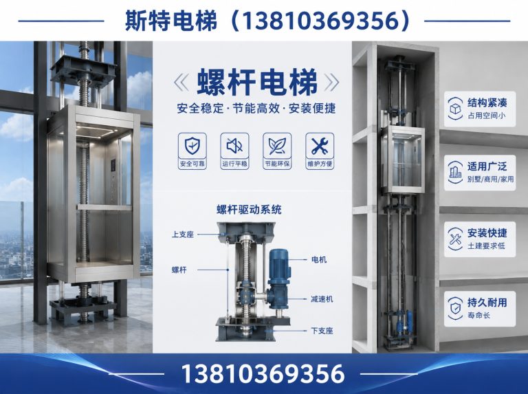 石景山区螺杆电梯展示图